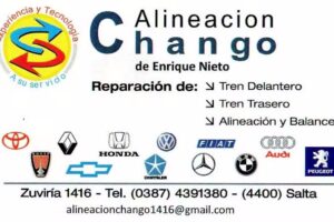 Alineación Chango