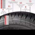 GOMERIA » EL CACIQUE «