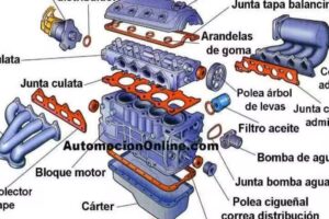 Gomeria y auxilio mecánico las 24 hs